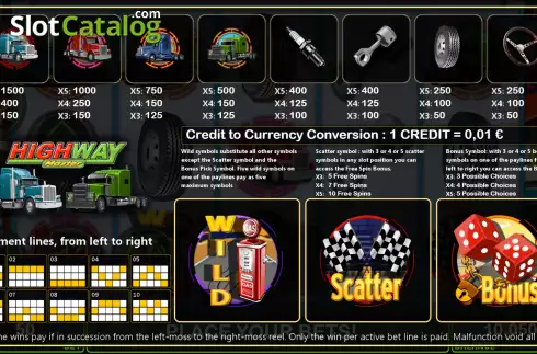 Скрин5. Highway Masters слот