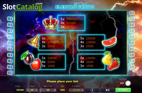 Скрин6. Electro Fruits слот
