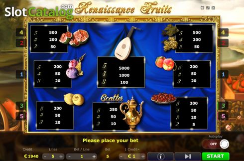 Скрин6. Renaissance Fruits слот
