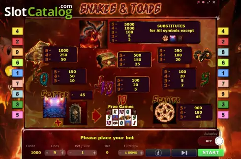 Скрин9. Snakes Toads слот
