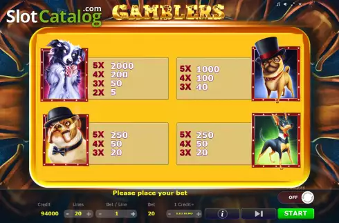 Скрин8. Gamblers (Five Men Games) слот