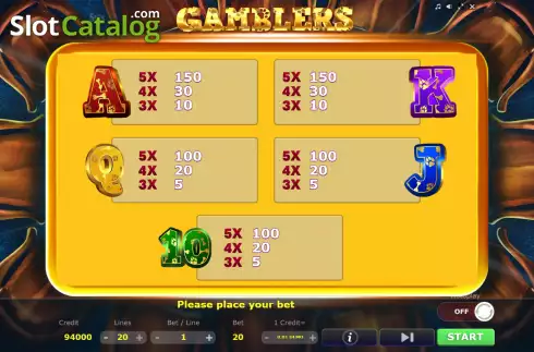 Скрин9. Gamblers (Five Men Games) слот