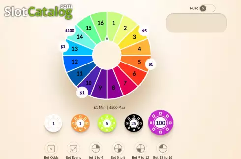 Скрин3. Spin 2 Win слот