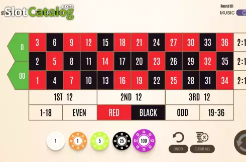 Скрин2. American Roulette (Flipluck) слот
