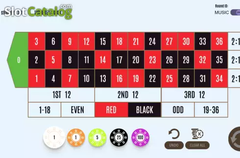 Скрин2. European Roulette (Flipluck) слот