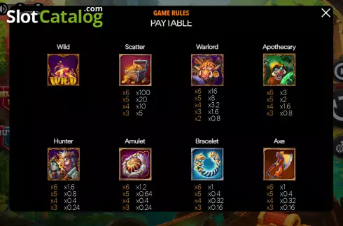 Скрин7. WarHogs Hellaways слот
