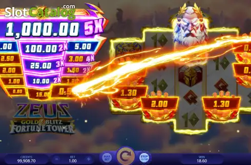 Скрин7. Zeus Gold Blitz Fortune Tower слот