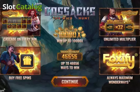 Скрин2. Cossacks the Wild Hunt слот