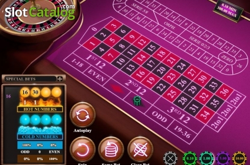 Скрин7. Neon Roulette слот