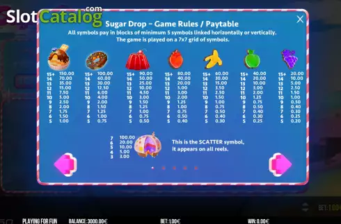 Скрин9. Sugar Drop слот