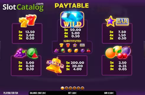 Скрин5. Diamond Blitz 100 слот