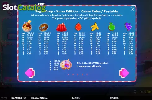 Скрин5. Sugar Drop Xmas Edition слот