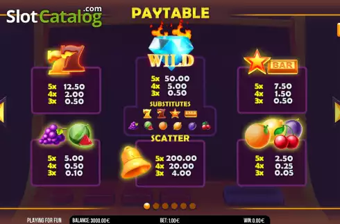 Скрин8. Inferno Diamonds 100 слот