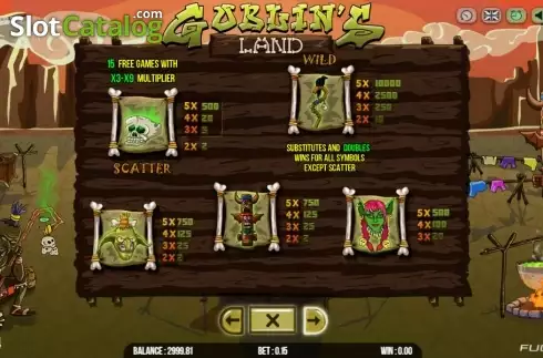 Скрин7. Goblins Land слот