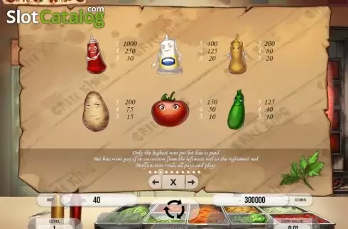 Скрин7. Grill King слот