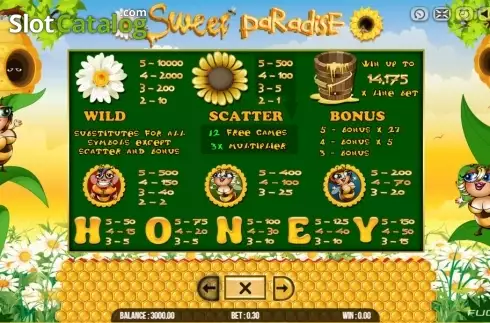 Скрин7. Sweet Paradise слот