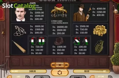 Скрин7. Cosa Nostra слот