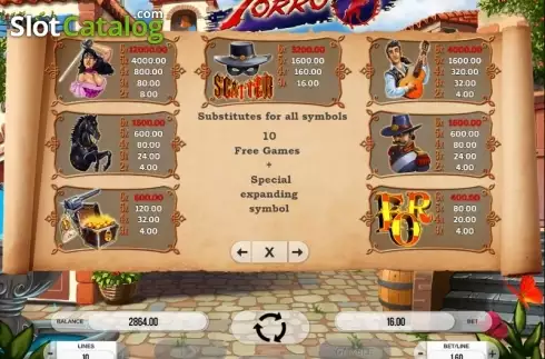 Скрин7. Forro слот