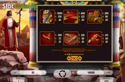 Скрин9. Plagues Of Egypt слот