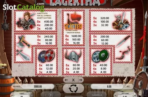 Скрин6. Lagertha слот
