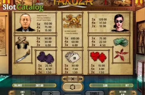 Скрин6. Yakuza (Fugaso) слот