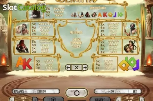 Скрин6. Olympia (Fugaso) слот