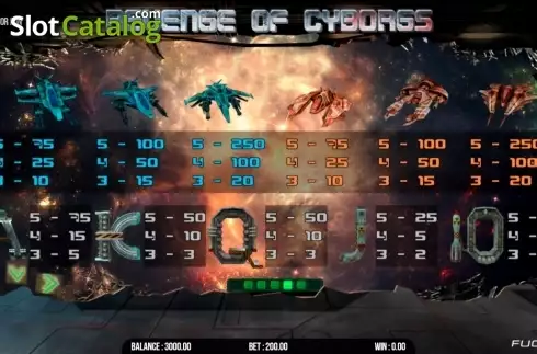 Скрин3. Revenge of Cyborgs слот