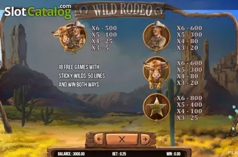 Скрин6. Wild Rodeo (Fugaso) слот