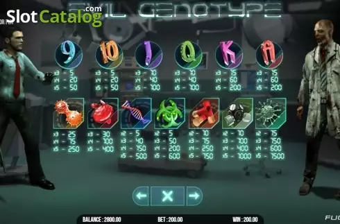 Скрин7. Evil Genotype слот