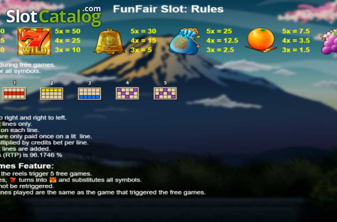 Скрин7. Five Fruits слот
