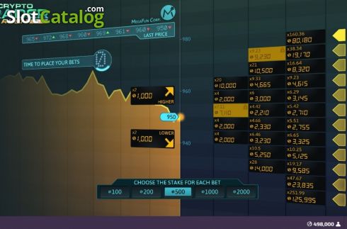 Скрин2. Crypto Trader Rush слот