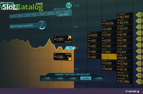 Скрин3. Crypto Trader Rush слот