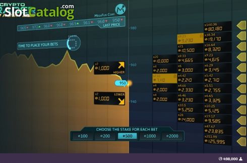 Скрин5. Crypto Trader Rush слот