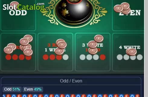 Скрин2. SEDIE (Funky Games) слот