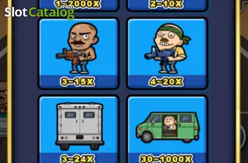 Скрин8. Narcos (Funky Games) слот