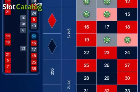 Скрин4. Virtual Roulette (Funky Games) слот