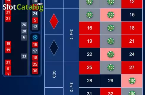 Скрин5. Virtual Roulette (Funky Games) слот
