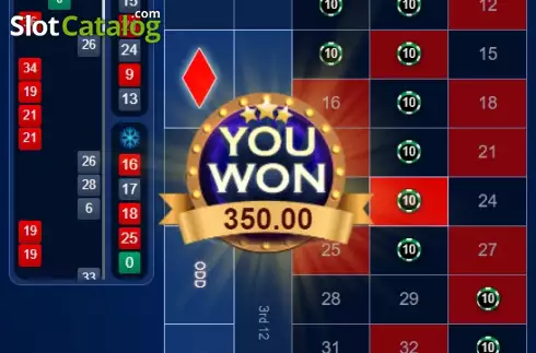 Скрин7. Virtual Roulette (Funky Games) слот