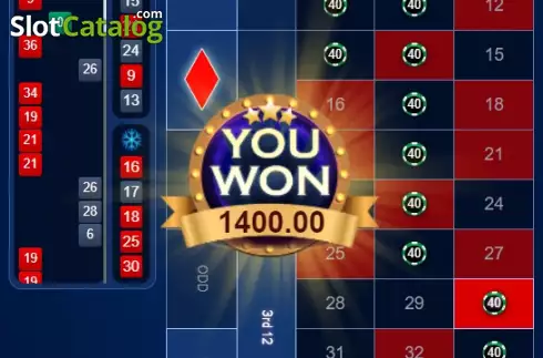 Скрин8. Virtual Roulette (Funky Games) слот