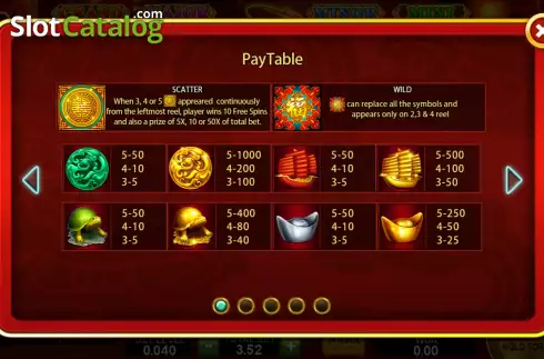 Скрин5. Golden Dynasty (Funky Games) слот