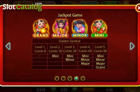 Скрин8. Golden Dynasty (Funky Games) слот