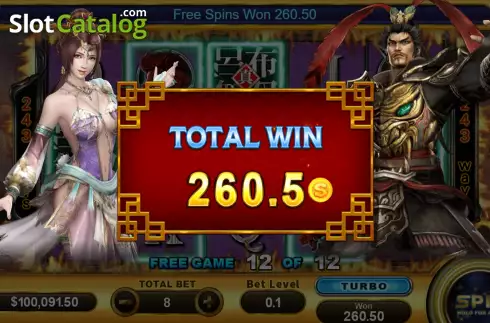 Скрин8. LU BU слот