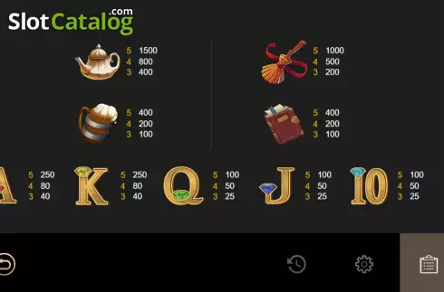 Скрин5. Maid слот