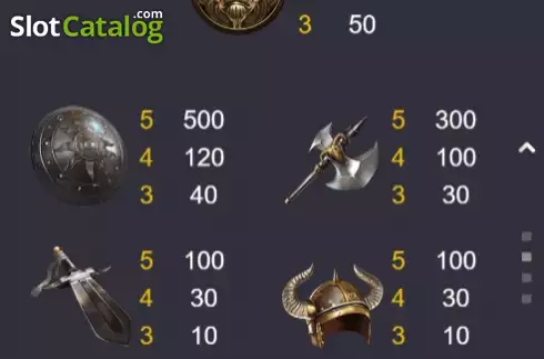 Скрин4. ORC слот