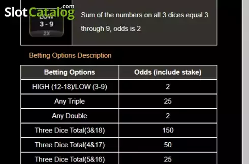 Скрин9. Thunder Dice слот