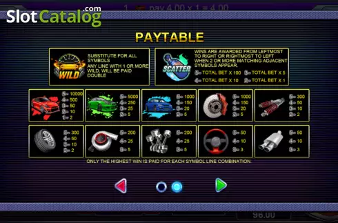 Скрин6. Racing King слот