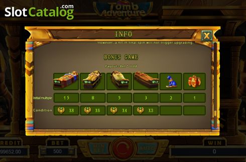 Скрин8. Tomb Adventure слот
