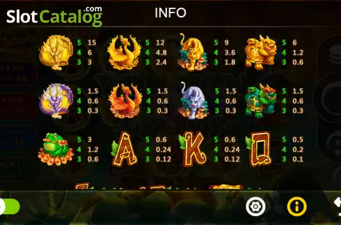 Скрин8. Spirits of Blessings слот