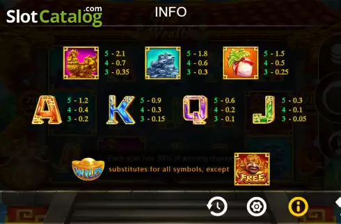 Скрин9. God Of Wealth (Funta Gaming) слот