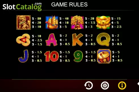 Скрин9. Dancing Drums (Funta Gaming) слот